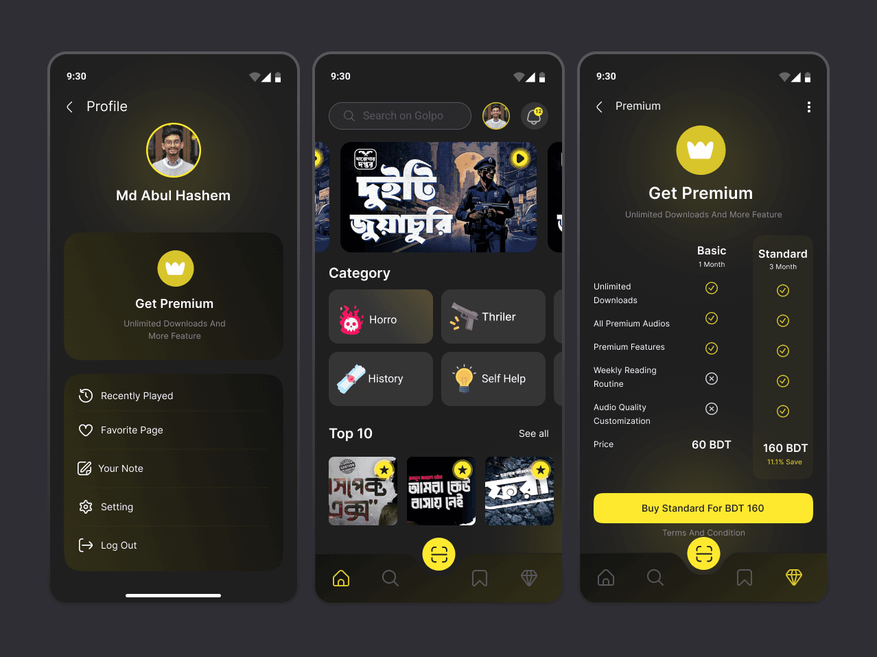 Project goals overview